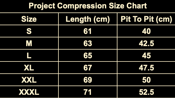 Project Compression Top